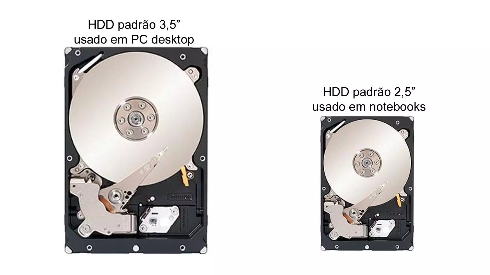 hdd-Sff-hdd-Lff