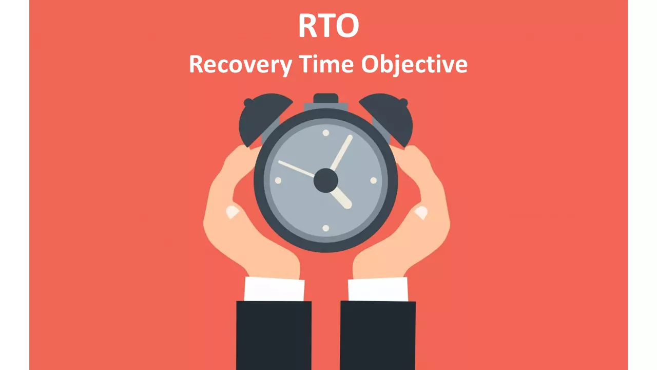 O que é RTO (Recovery Time Objective)?